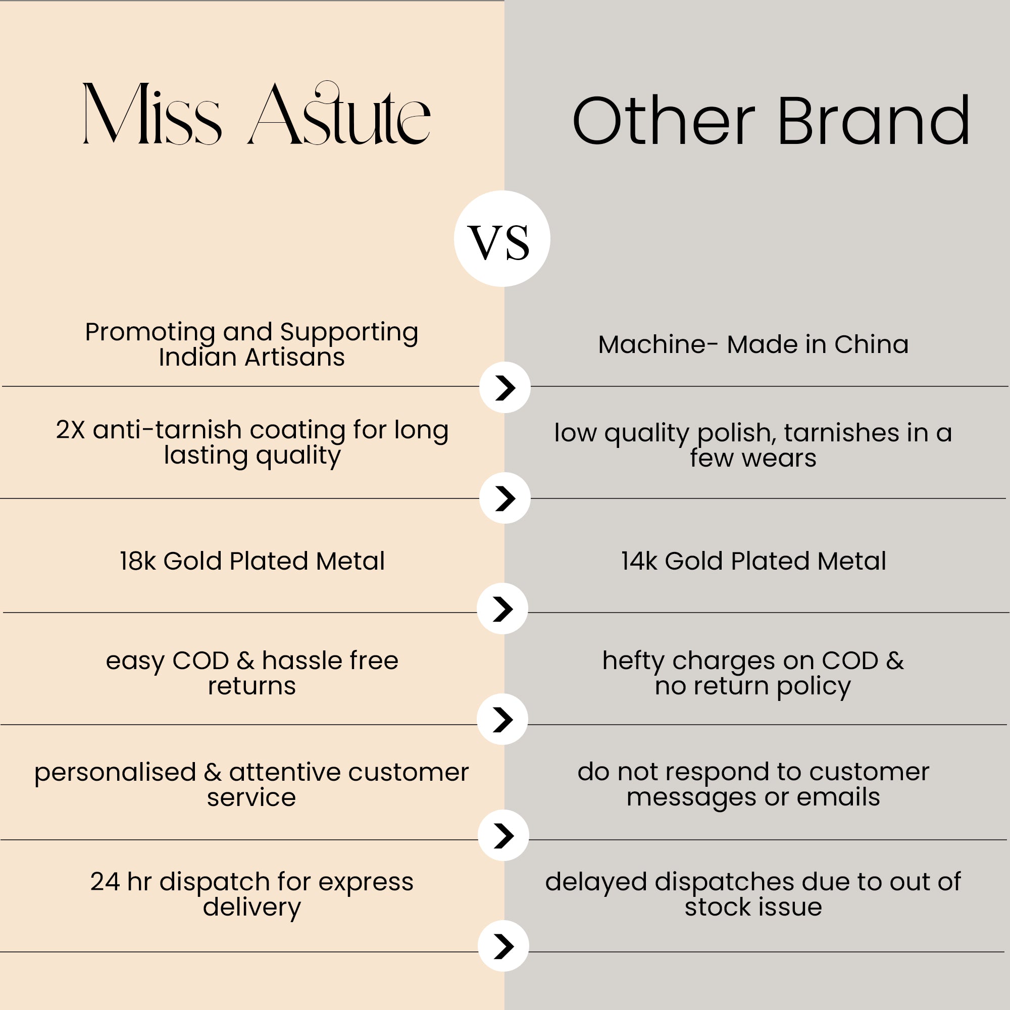 Triveni Rajwada Triple Ring